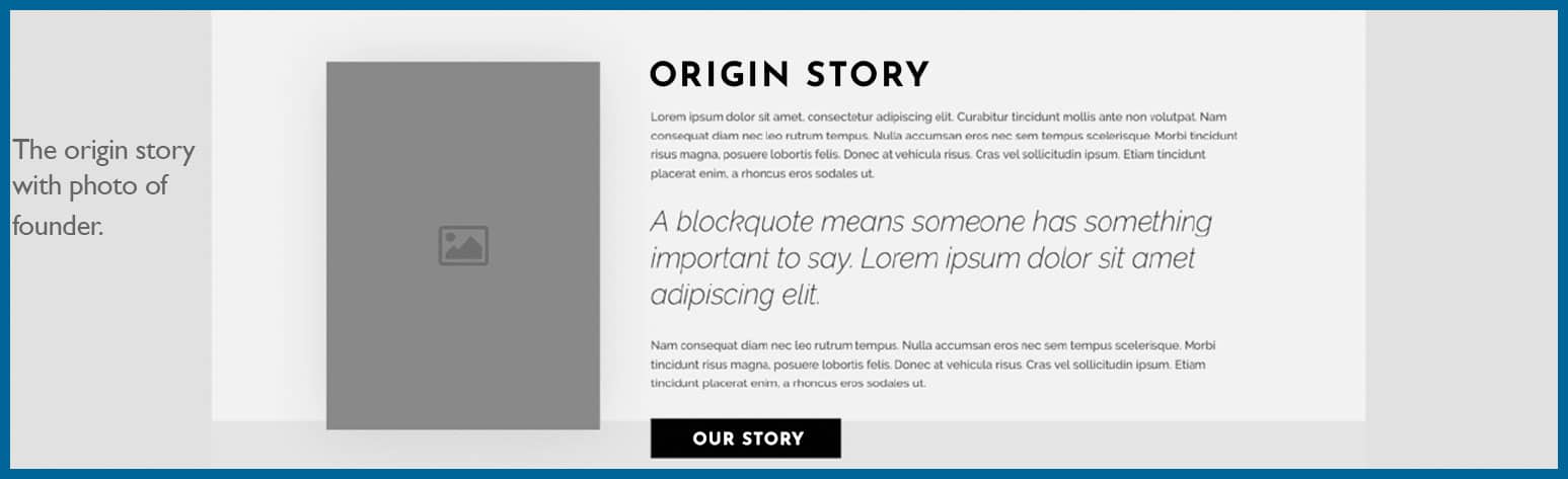 Best websites design origin story