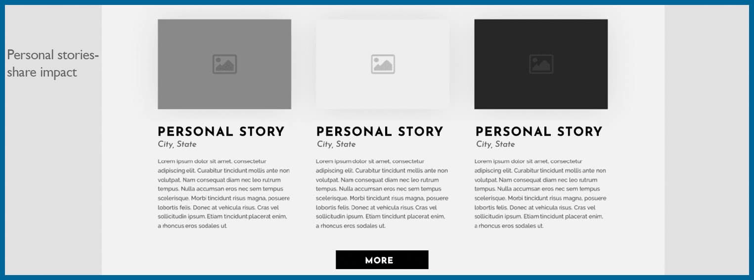 Best websites design personal story